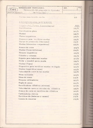 Generar ideas de troqueles (libro)