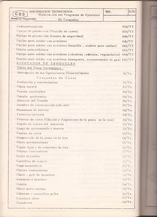 Generar ideas de troqueles (libro)