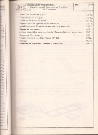 Generar ideas de troqueles (libro)