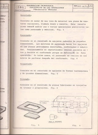 Generar ideas de troqueles (libro)