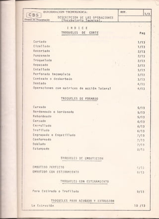 Generar ideas de troqueles (libro)