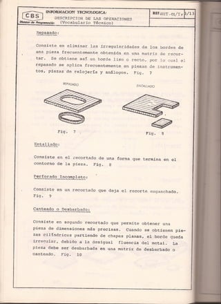 Generar ideas de troqueles (libro)