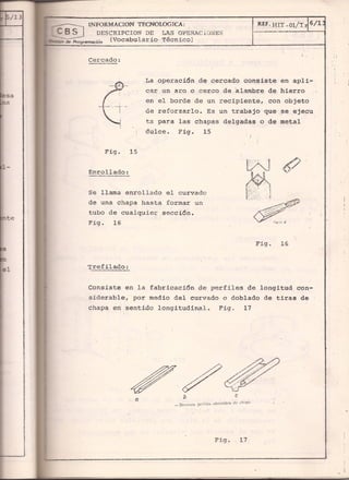 Generar ideas de troqueles (libro)