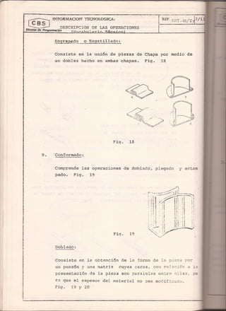 Generar ideas de troqueles (libro)