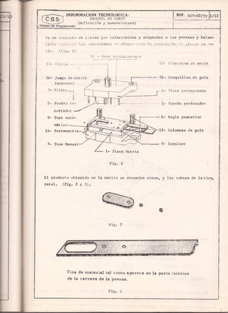 Generar ideas de troqueles (libro)