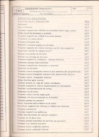 Generar ideas de troqueles (libro)