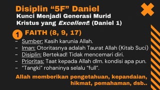 Kunci Menjadi Generasi Murid
Kristus yang Excellent! (Daniel 1)
FAITH (8, 9, 17)
- Sumber: Kasih karunia Allah.
- Iman: Otoritasnya adalah Taurat Allah (Kitab Suci)
- Disiplin: Bertekad! Tidak mencemari diri.
- Prioritas: Taat kepada Allah dlm. kondisi apa pun.
- “Tangki” rohaninya selalu “full”.
Disiplin “5F” Daniel
1
Allah memberikan pengetahuan, kepandaian,
hikmat, pemahaman, dsb..
 