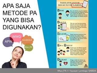 APA SAJA
METODE PA
YANG BISA
DIGUNAKAN?
APW
WWG
S.A.B.D.A
.
#Ayo_PA
#Ayo_PA © Yayasan Lembaga SABDA
 