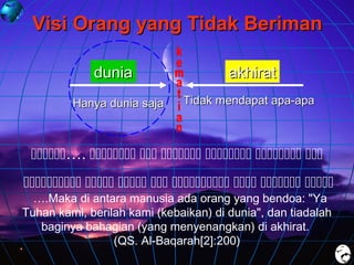 Visi Orang yang Tidak Beriman
dunia
Hanya dunia saja

akhirat
Tidak mendapat apa-apa

….      
       

….Maka di antara manusia ada orang yang bendoa: "Ya
Tuhan kami, berilah kami (kebaikan) di dunia", dan tiadalah
baginya bahagian (yang menyenangkan) di akhirat.
(QS. Al-Baqarah[2]:200)

 