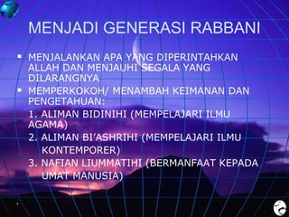 MENJADI GENERASI RABBANI




MENJALANKAN APA YANG DIPERINTAHKAN
ALLAH DAN MENJAUHI SEGALA YANG
DILARANGNYA
MEMPERKOKOH/ MENAMBAH KEIMANAN DAN
PENGETAHUAN:
1. ALIMAN BIDINIHI (MEMPELAJARI ILMU
AGAMA)
2. ALIMAN BI’ASHRIHI (MEMPELAJARI ILMU
KONTEMPORER)
3. NAFIAN LIUMMATIHI (BERMANFAAT KEPADA
UMAT MANUSIA)

 