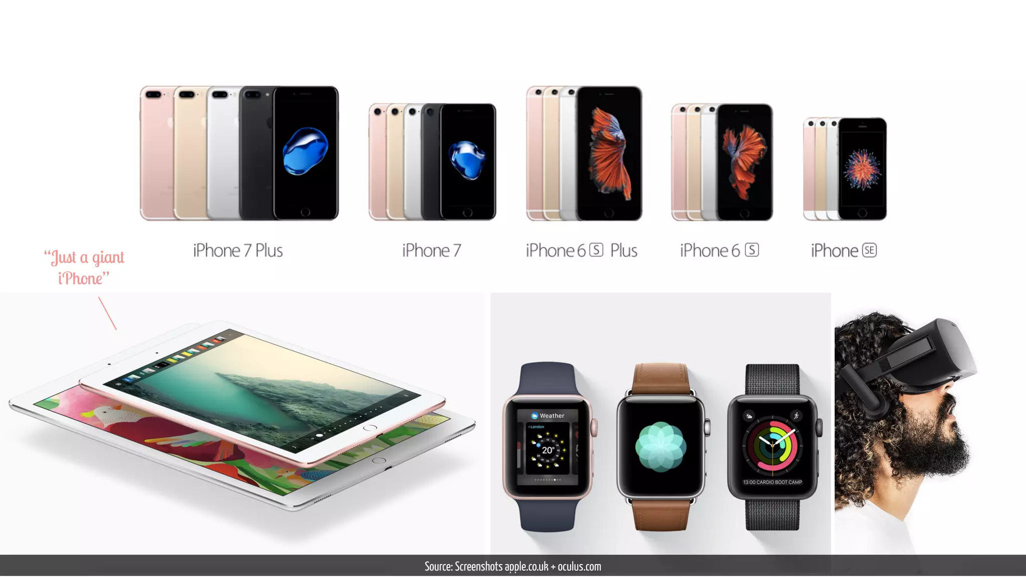 “Just a giant
iPhone”
Source: Screenshots apple.co.uk + oculus.com
 