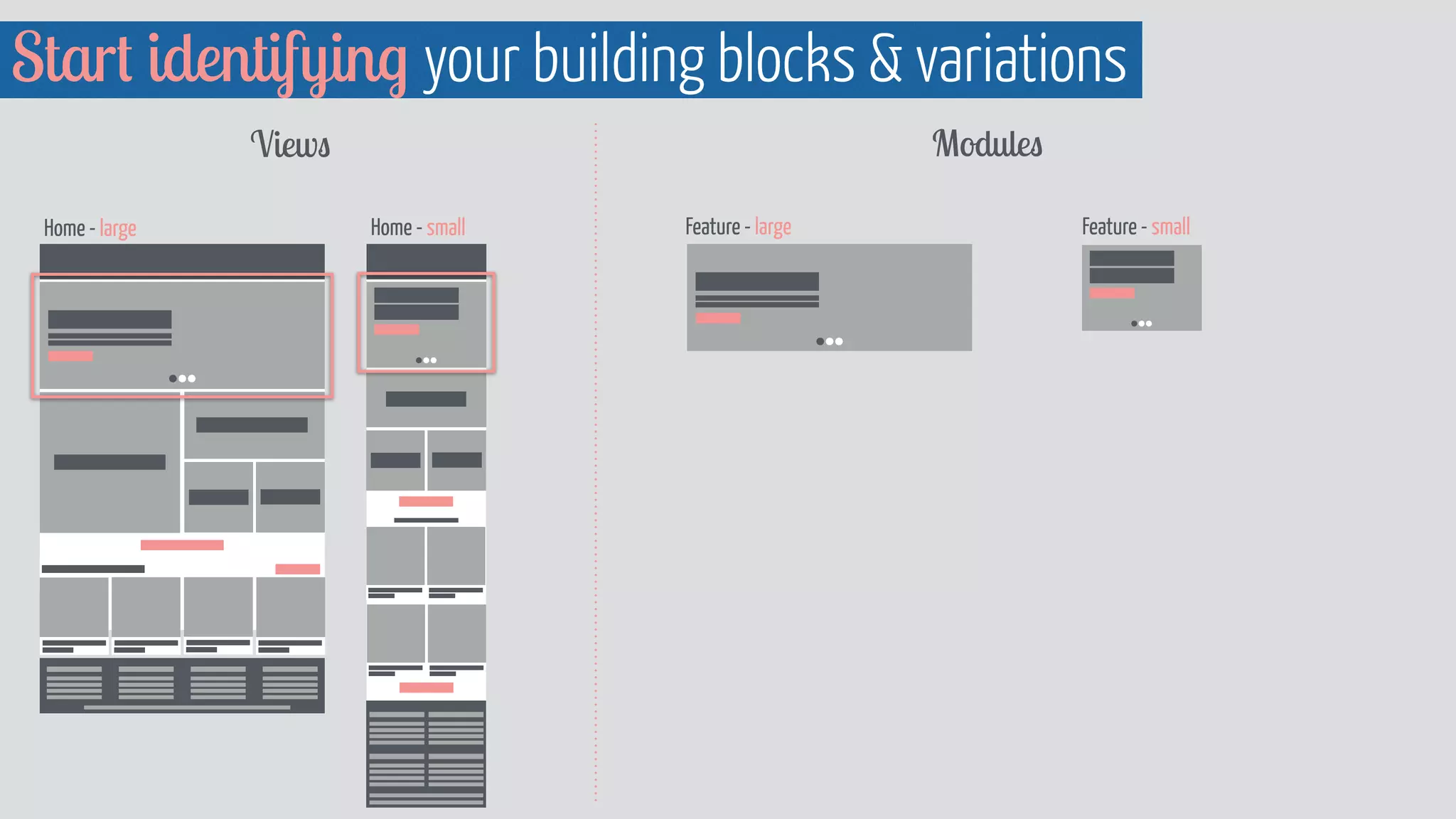 Feature - large Feature - small
Views Modules
Home - large Home - small
Start identifying your building blocks & variations
 