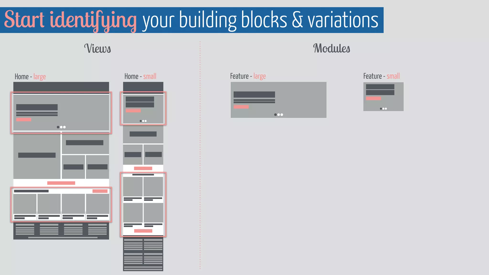 Feature - large Feature - small
Views Modules
Home - large Home - small
Start identifying your building blocks & variations
 