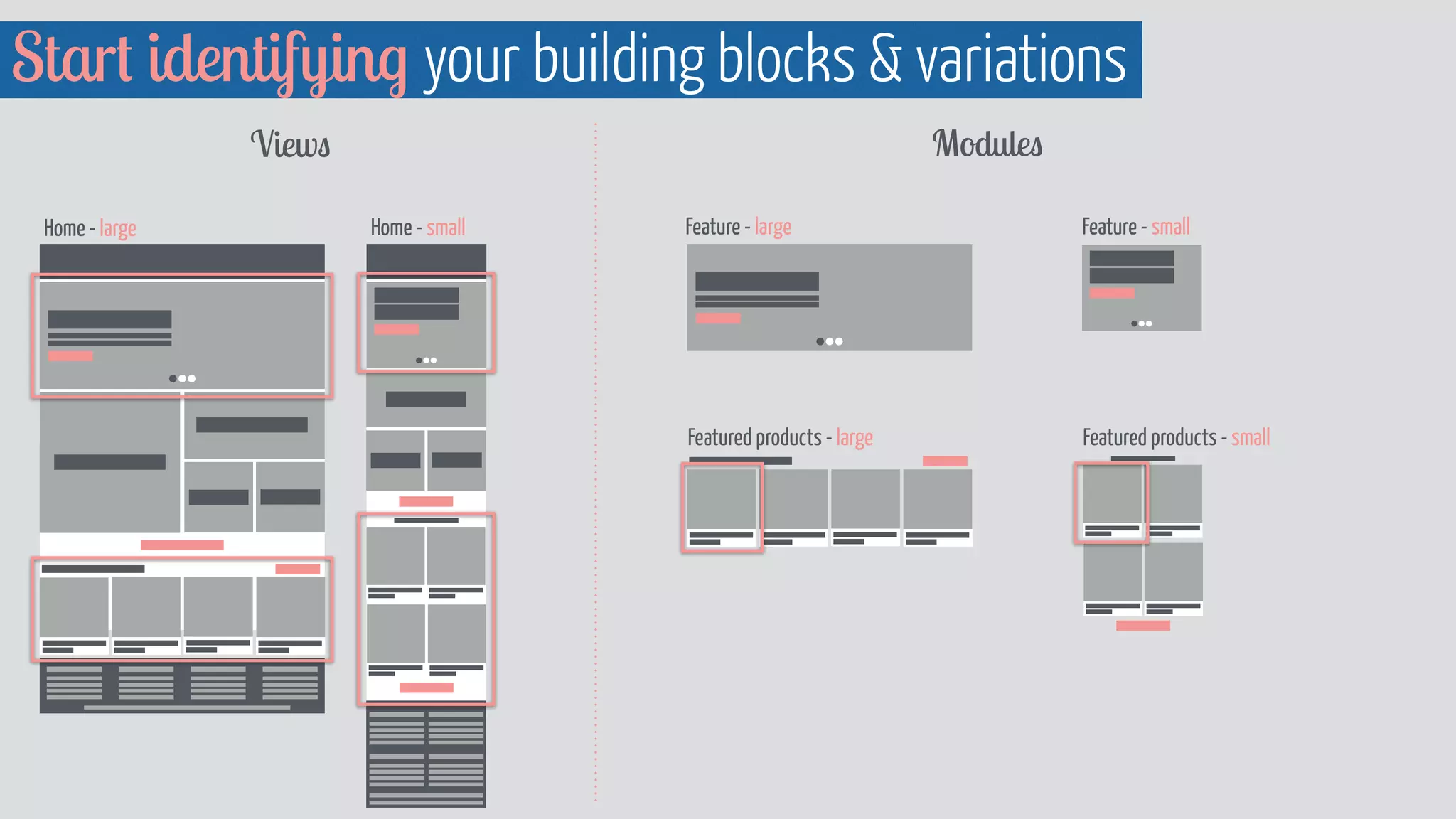 Feature - large Feature - small
Featured products - large Featured products - small
Views Modules
Home - large Home - small
Start identifying your building blocks & variations
 
