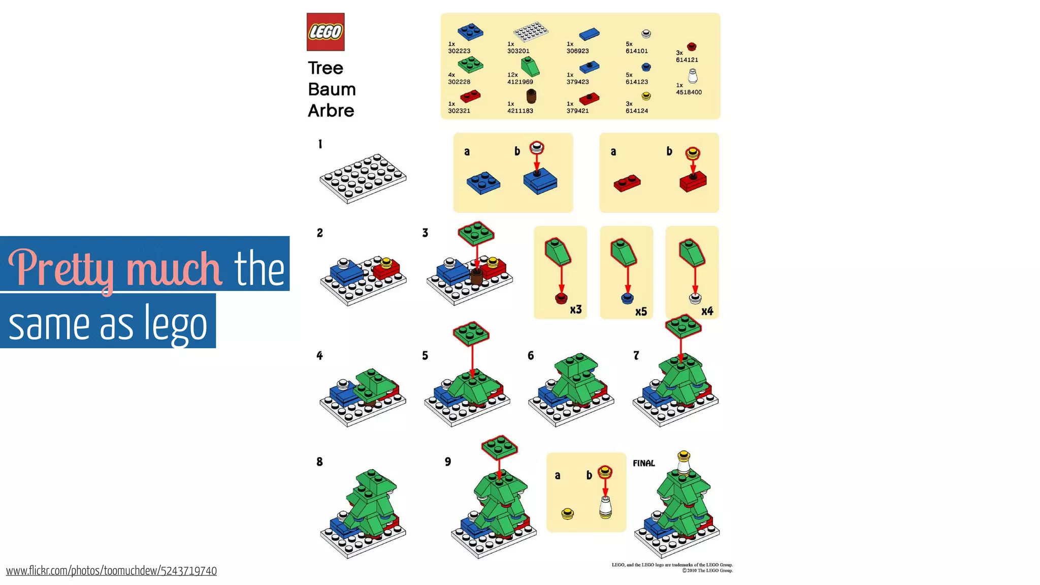 Pretty much the  
same as lego
www.flickr.com/photos/toomuchdew/5243719740
 