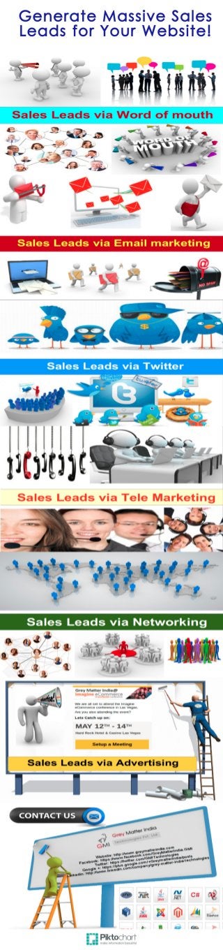 Generate Massive Sales Leads for Your Website!
