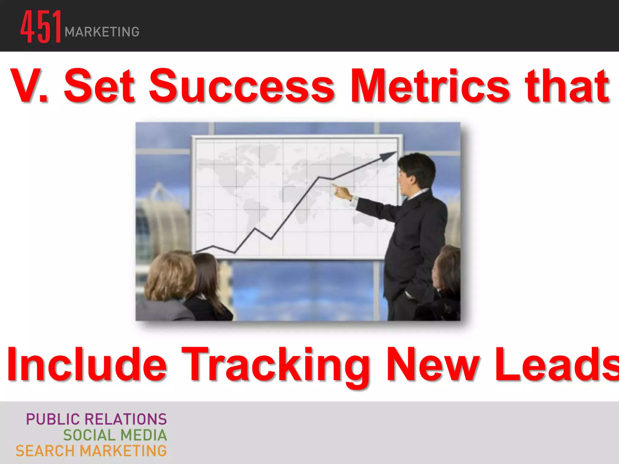 V. Set Success Metrics that




Include Tracking New Leads
 