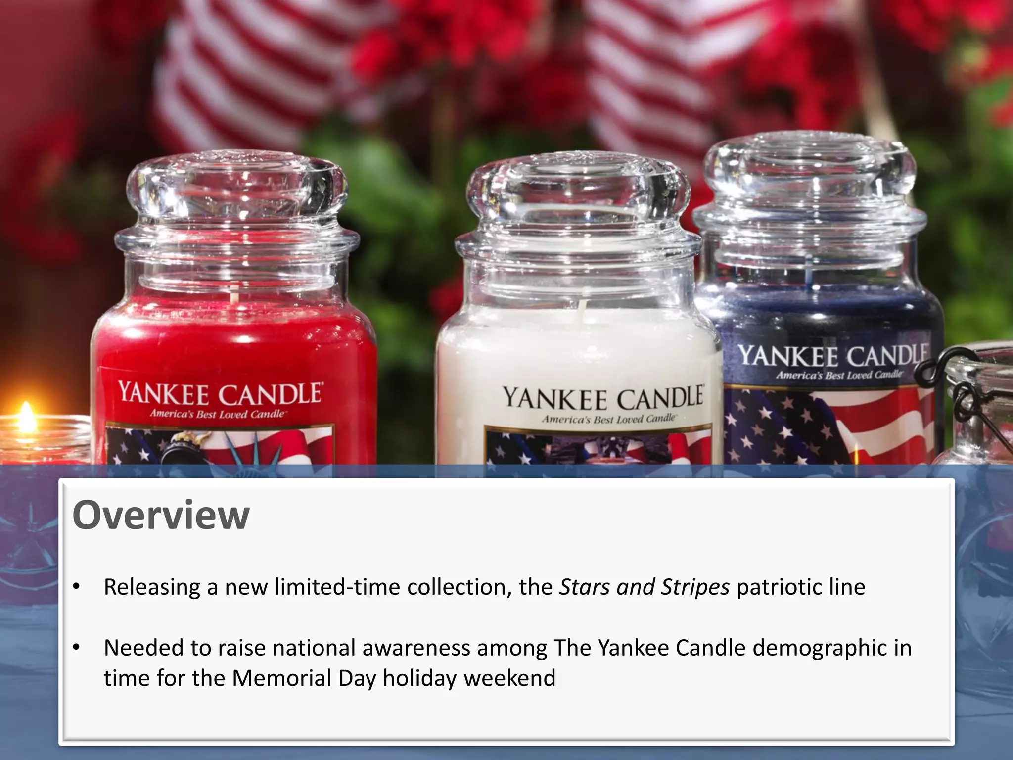 Overview
• Releasing a new limited-time collection, the Stars and Stripes patriotic line

• Needed to raise national awareness among The Yankee Candle demographic in
  time for the Memorial Day holiday weekend
 