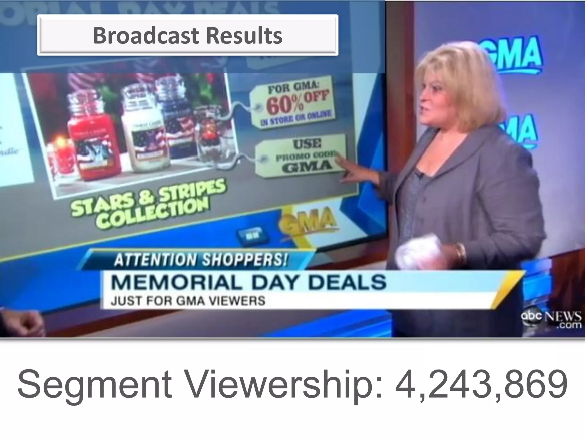 Broadcast Results




Segment Viewership: 4,243,869
 