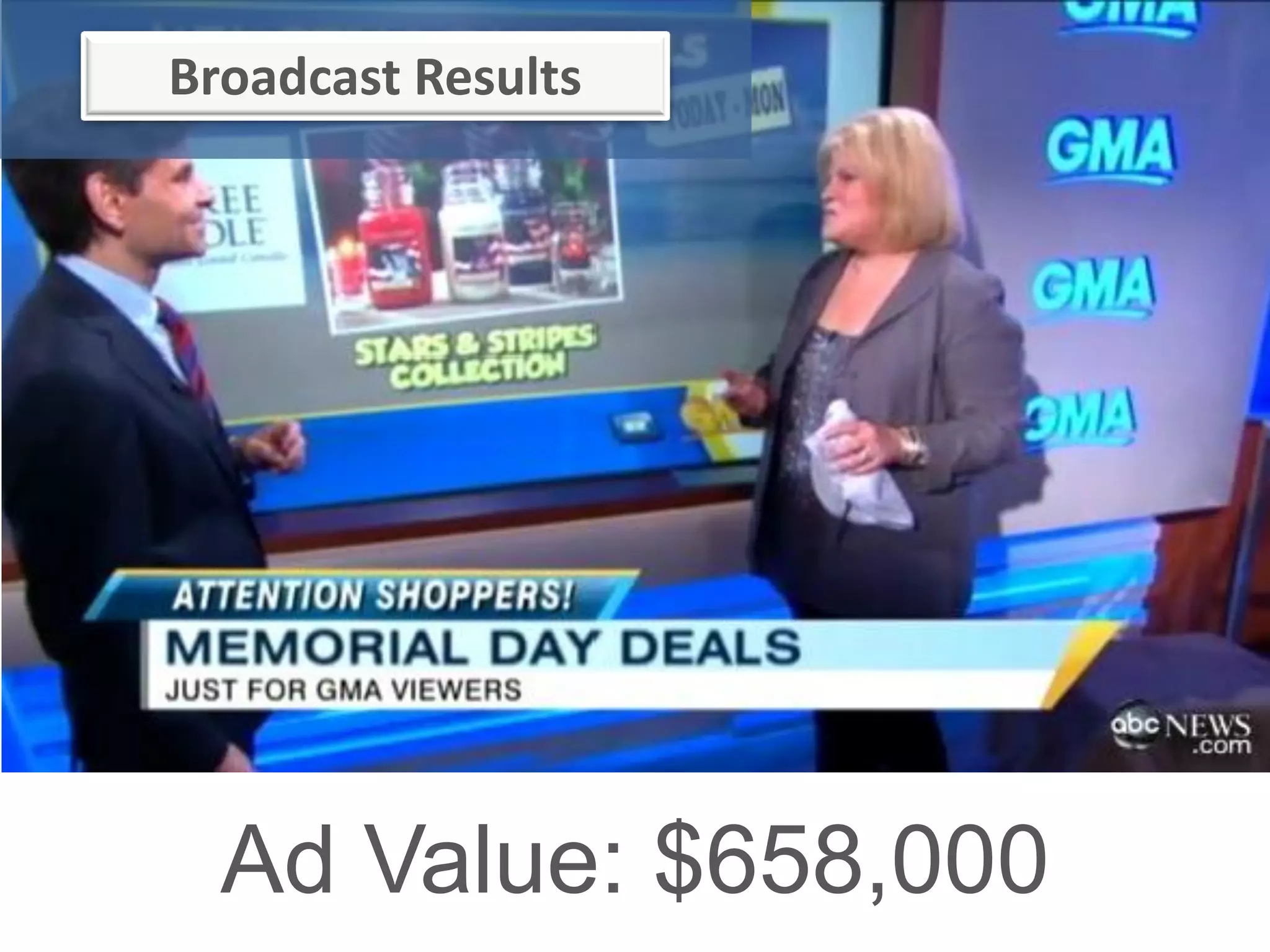 Broadcast Results




  Ad Value: $658,000
 