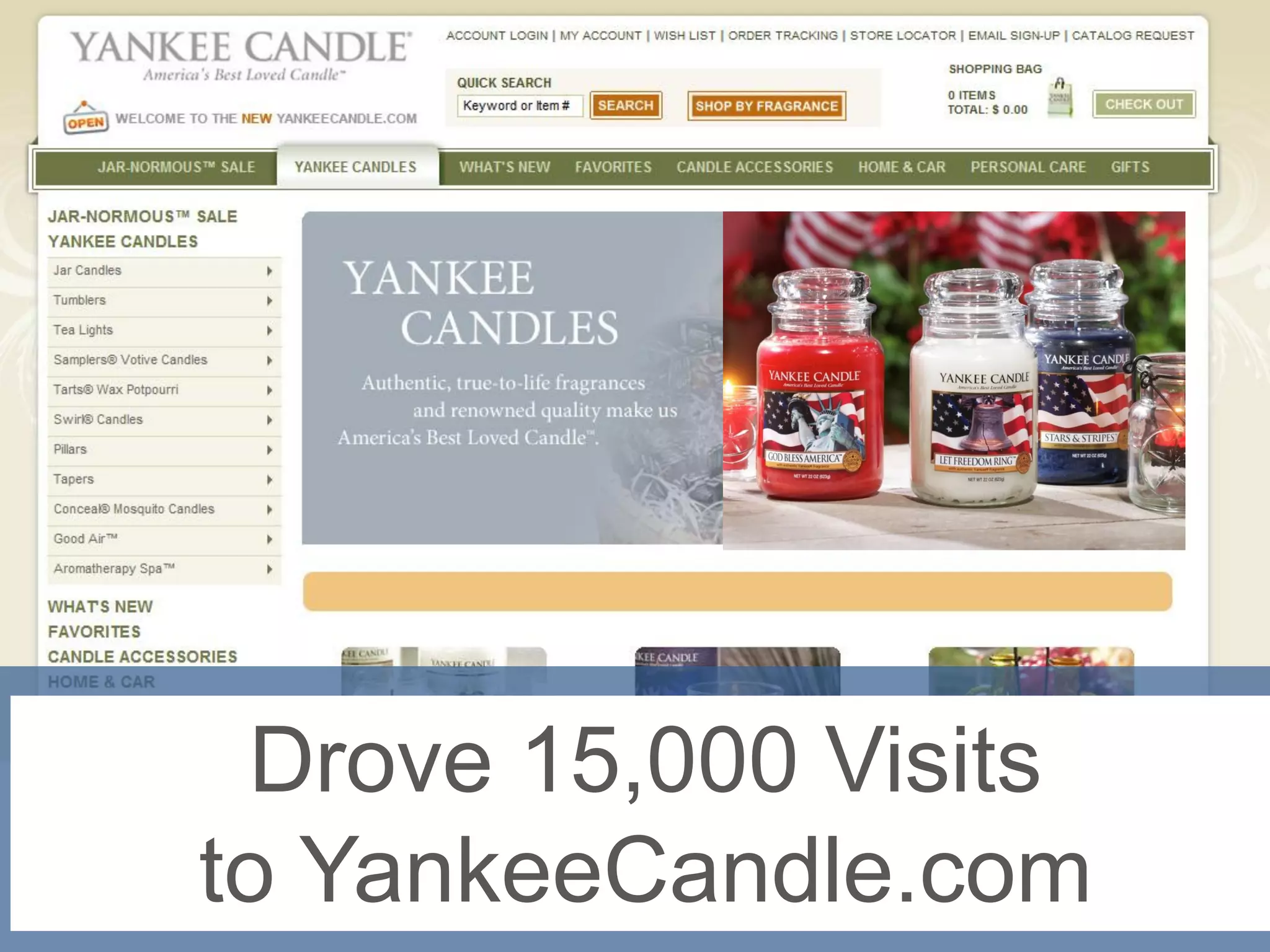 Drove 15,000 Visits
to YankeeCandle.com
 