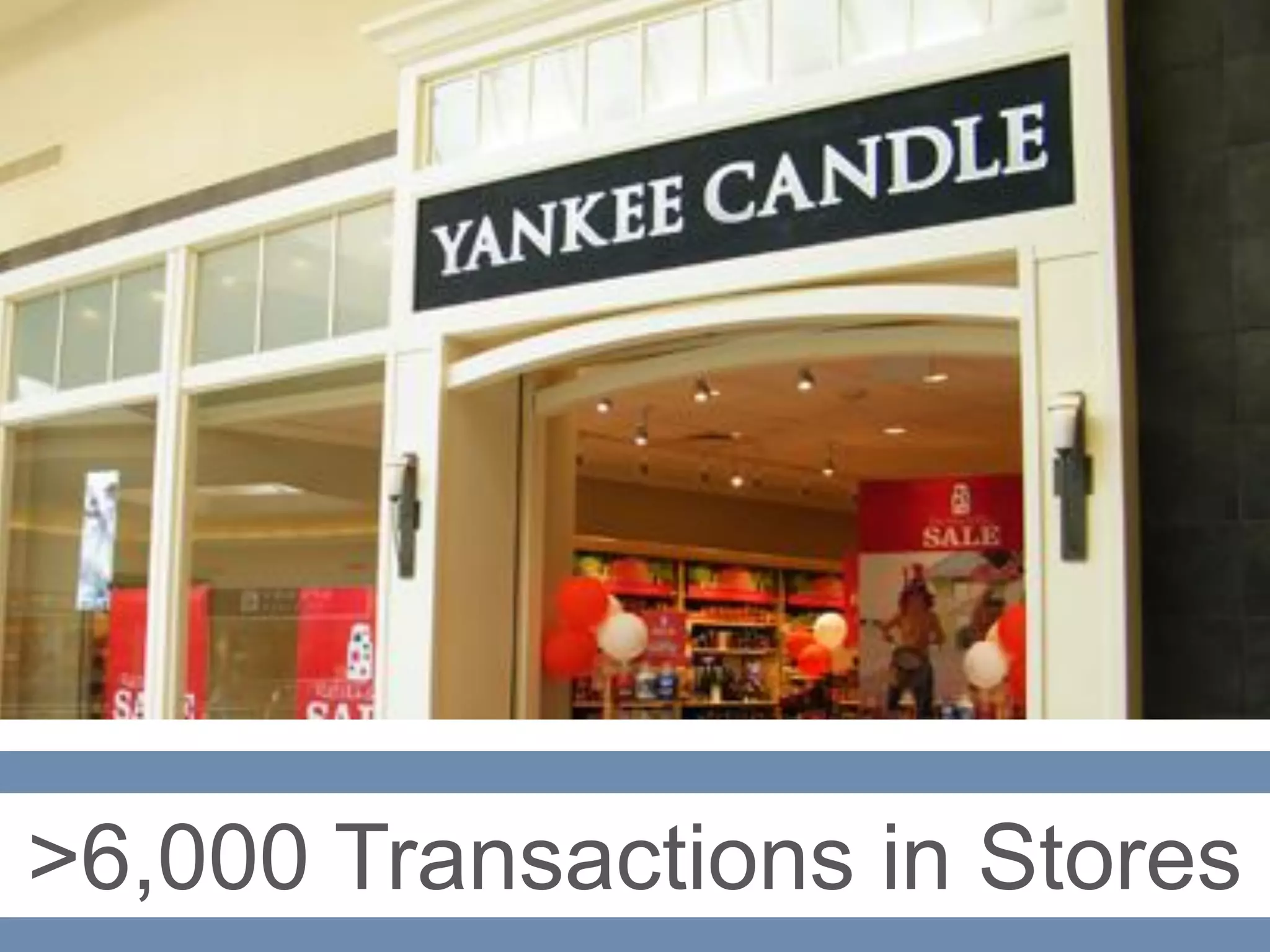 >6,000 Transactions in Stores
 