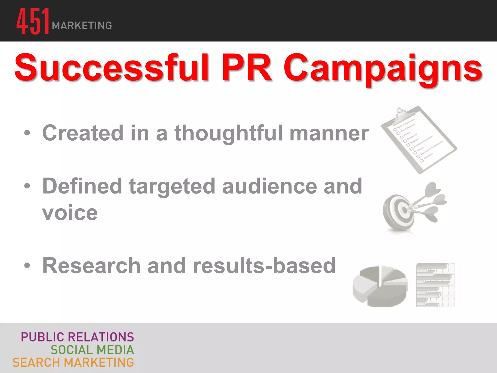 Successful PR Campaigns
• Created in a thoughtful manner

• Defined targeted audience and
  voice

• Research and results-based
 