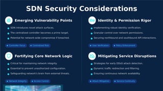 Generate Software Defined Network Presentation with Bulleted ...