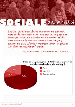 SOCIALE zekerheid
       Sociale zekerheid dient beperkt te worden,
       ten einde het ook in de toekomst nog op een
       degelijke wijze te kunnen financieren. Zij die
       het écht nodig hebben dienen het uitgang-
       spunt te zijn. Werken moeten lonen, in plaats
       van dat ‘thuiszitten’ loont.
                             Arjan Maathuis JOVD voorzitter Twente




trendreport generatiekloof                                           14
 