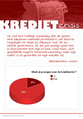 KREDIET crisis
     Ik vind het redelijk schandalig dat de gener-
     atie babyboom maximaal profiteert van diverse
     regelingen en deze nu afbouwt voor de ko-
     mende generaties. Ik zie persoonlijk geen heil
     in doorwerken tot mijn 67-ste. Leuk hoor, zo'n
     gemiddelde hogere levensverwachting, maar mijn
     vader is 64 geworden en mijn moeder 69.

                                ikbenanoniem- viva.nl




trendreport generatiekloof                              8
 