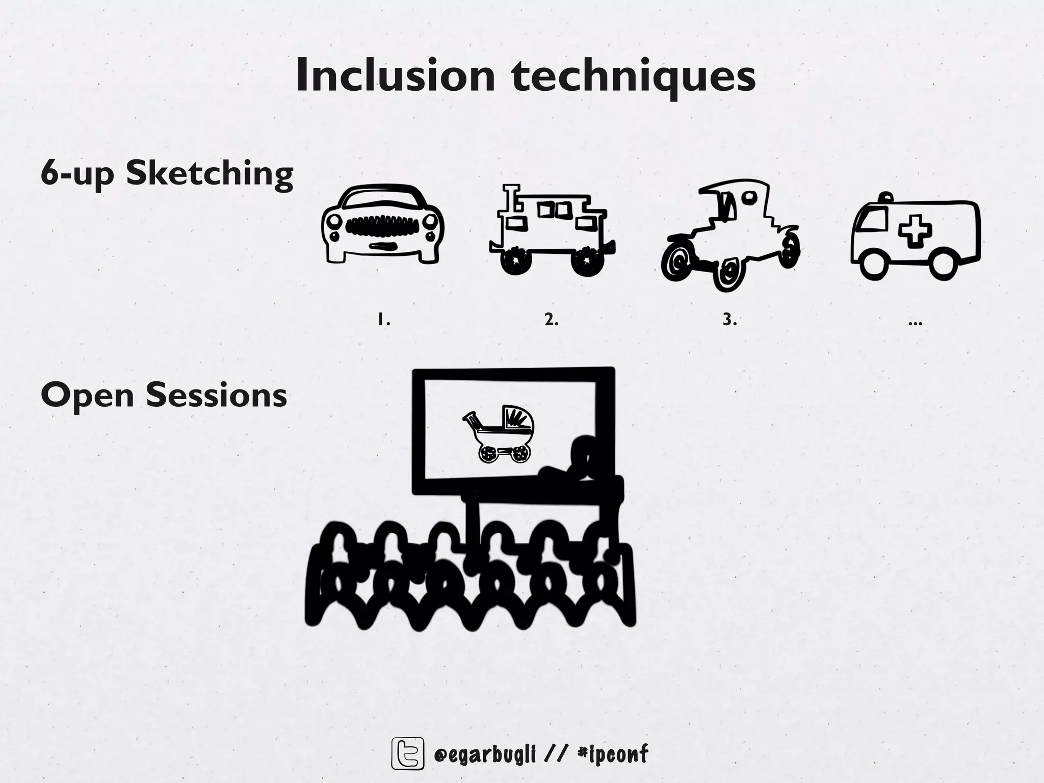 Inclusion techniques
6-up Sketching


                    1.             2.            3.   ...



Open Sessions




                         @egarbugli // #ipconf
 