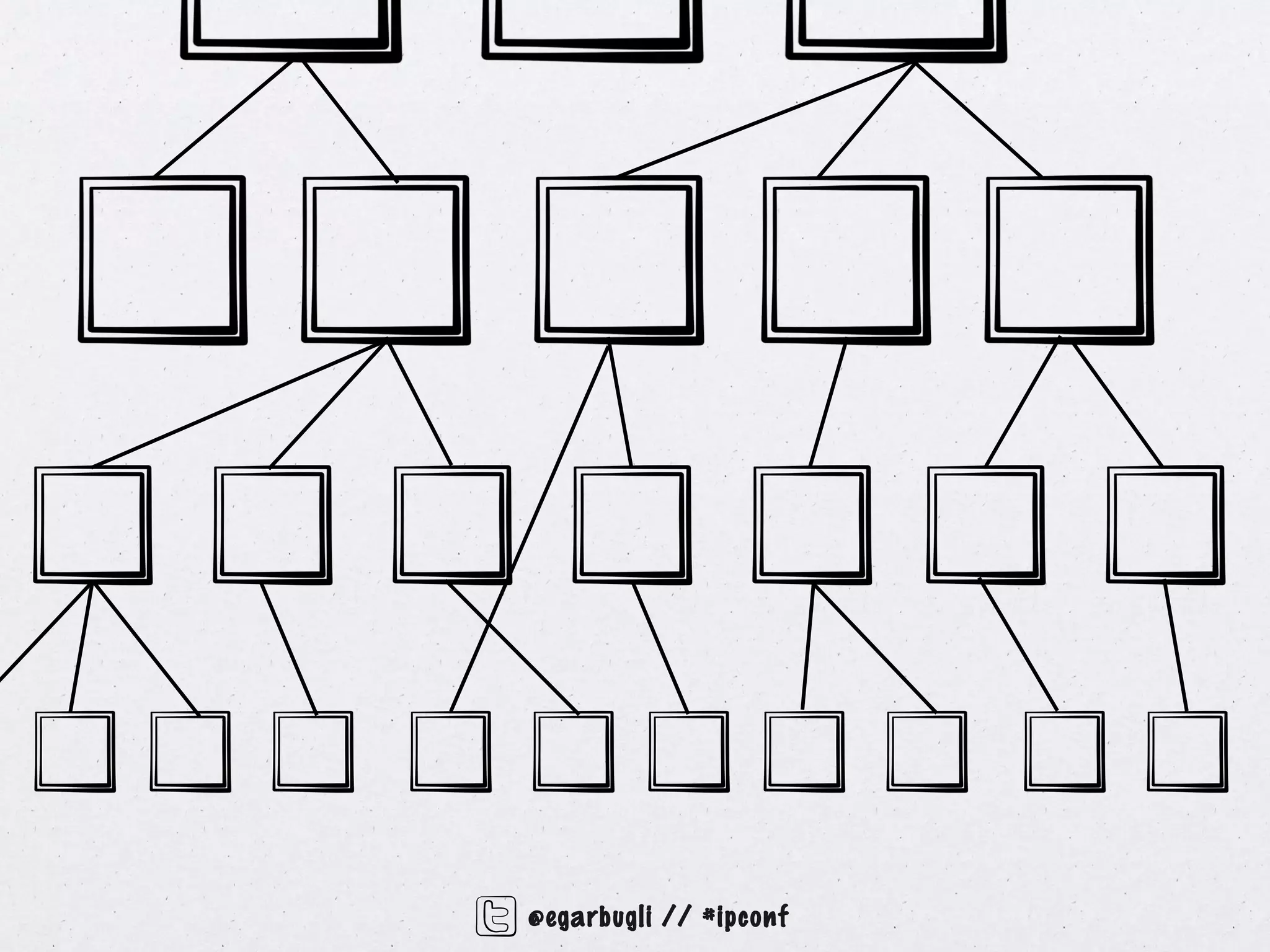 @egarbugli // #ipconf
 