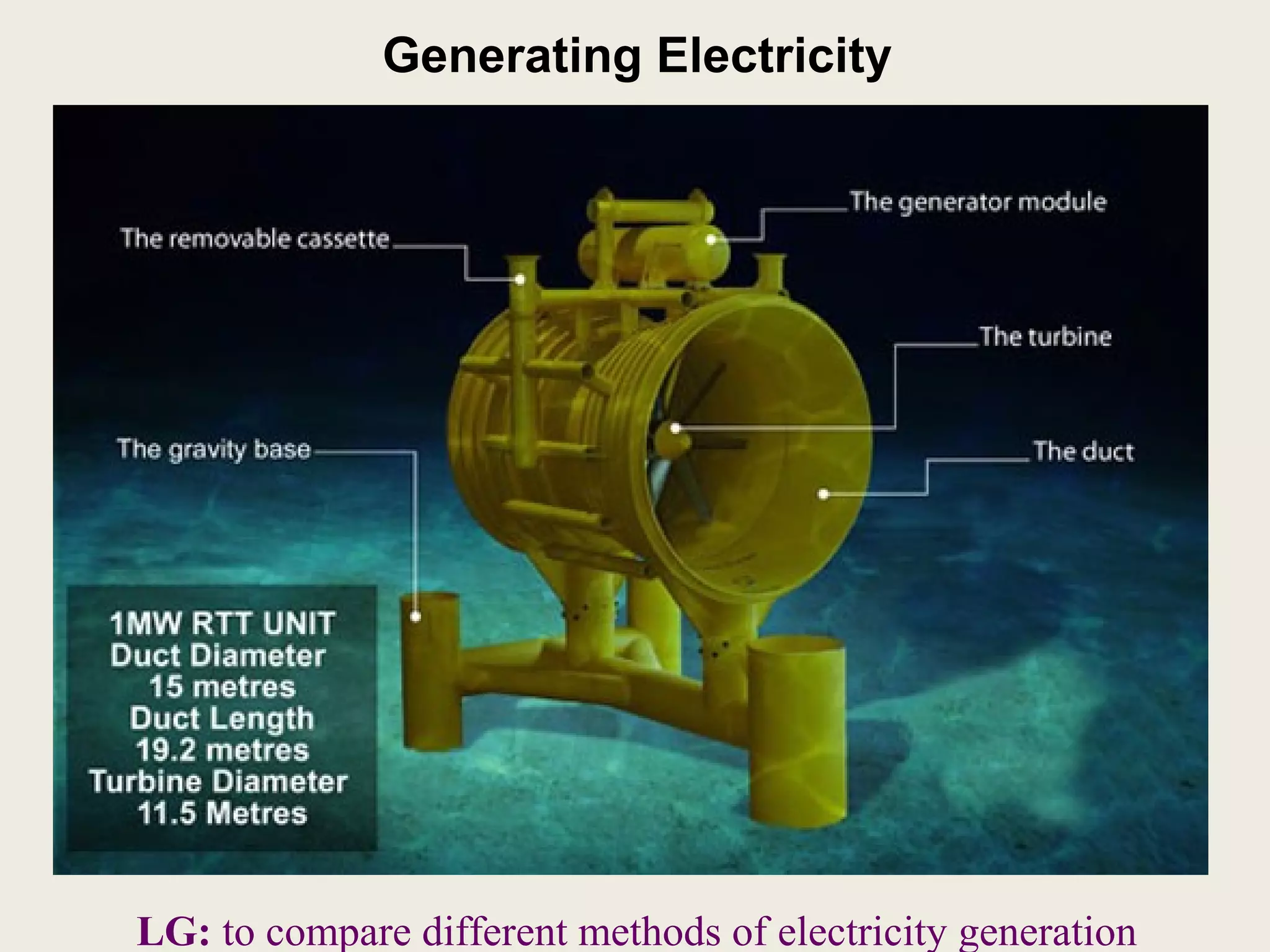 Generating electricity-lesson | PPT