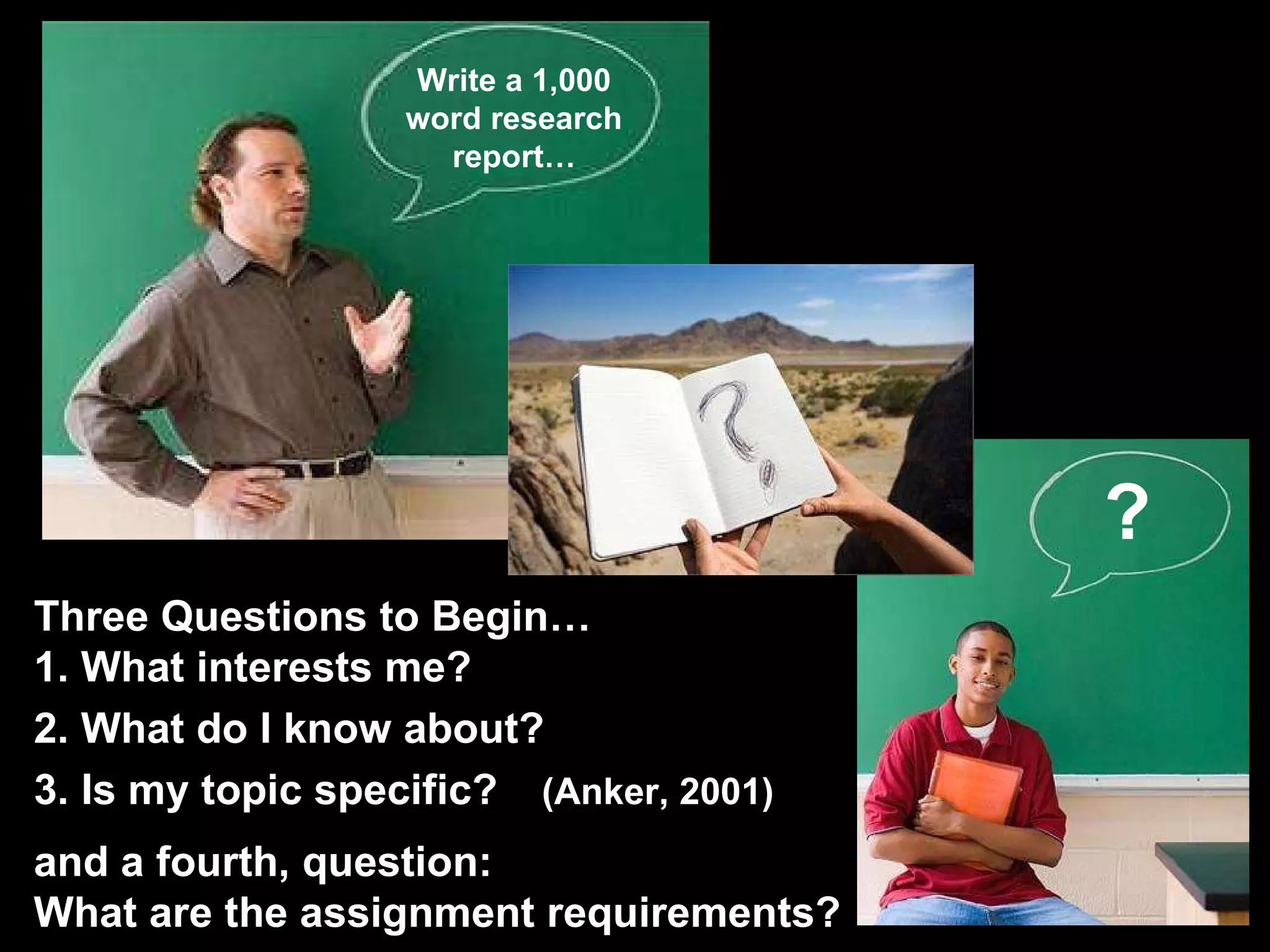 Th Write a 1,000 word research report… ? Three Questions to Begin… 1. What interests me? 2. What do I know about? 3. Is my topic specific?  (Anker, 2001) and a fourth, question: What are the assignment requirements? 