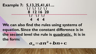 Sequince Rugler GENERATING-RULE-OF-A-SEQUENCE..-Copy.pptx