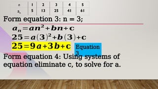Sequince Rugler GENERATING-RULE-OF-A-SEQUENCE..-Copy.pptx