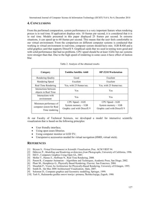 International Journal of Computer Science & Information Technology (IJCSIT) Vol 6, No 6, December 2014
127
4. CONCLUSIONS
From the performed comparation, system performance is a very important feature when rendering
proces is in real time. If application displays min. 10 frames per second, it is considered that it is
in real time. Models presented in this paper displayed 25 frames per second. In extreme
situations, it can speed up to 60 frames per second. This means that the user feels comfortable in
our virtual environment. From the comparison on different computer systems is conducted that
working in virtual environment in real-time, computer system should have min. 1GB RAM and a
solid graphics card that supports DirectX 9. Graphical cards that we used in testing were good and
with solid performance that had no problems. CPU speed should be at least 1GHz but our systems
were stronger than that. Due to the high speed of rendering in some cases it have effect of motion
blur.
Table 2. Analysis of the obtained results
Category Toshiba Satellite A660 HP Z210 Workstation
Rendering Quality Good Excelent
Rendering Speed Excelent Excelent
Real Time Rendering Yes, with 25 frames/sec. Yes, with 25 frames/sec.
Interactions between
objects in Real Time
Yes Yes
Interactions with
environment
Yes Yes
Minimum performace of
computer sistem for Real
Time rendering
CPU Speed - 1GH
System memory – 1GB
Graphic card with DirectX 9
CPU Speed - 1GH
System memory – 1GB
Graphic card with DirectX 9
At our Faculty of Technical Sciences, we developed a model for interactive scientific
visualization that is based on the following principles:
 User friendly interface;
 Using open soure libraries;
 Using computer monitor or LED TV;
 Unexpensive accessories needed for virtual navigation (HMD, virtual stick).
REFERENCES
[1] Bryson S., Virtual Environmenst in Scientific Visualisation, Proc. ACM VRST 94.
[2] Debevec P., Modelling and Rendering architecture from Photographs, University of California, 1996.
[3] Hill F., Computers Graphics Using Open GL, 2001.
[4] Moller T., Haines E., Hoffman N., Real Time Rendering, 2008.
[5] Parent R., Computer Animation – Algorithms and Techniques, Academic Press, San Diego, 2002.
[6] Pharr М., Humphreys G., Physically Based Rendering, Elsevier, San Francisco, 2004.
[7] Slusallek P., Vision An Architecture for Physically-Based Rendering, University of Erlangen, 1995.
[8] Smith B., 3ds Max 2008 Architectural Visualization, 3dats, 2007.
[9] Solomon D., Computer graphics and Geometric modelling, Springer, 1999.
[10] Turk S., Računarska grafika osnovi teorije i primena, Školska knjiga, Zagreb, 1980.
 