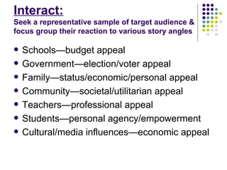 Interact: Seek a representative sample of target audience & focus group their reaction to various story angles Schools—budget appeal Government—election/voter appeal Family—status/economic/personal appeal Community—societal/utilitarian appeal Teachers—professional appeal Students—personal agency/empowerment Cultural/media influences—economic appeal 