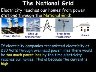 The National Grid Electricity reaches our homes from power stations through the  National Grid : If electricity companies transmitted electricity at 230 Volts through overhead power lines there would be  too much power loss  by the time electricity reaches our homes. This is because the current is  high . Power station Step up transformer Step down transformer Homes 