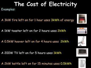 The Cost of Electricity Examples: A 3kW fire left on for 1 hour uses  3kWh  of energy A 1kW toaster left on for 2 hours uses  2kWh A 0.5kW hoover left on for 4 hours uses  2kWh A 200W TV left on for 5 hours uses  1kWh A 2kW kettle left on for 15 minutes uses  0.5kWh 