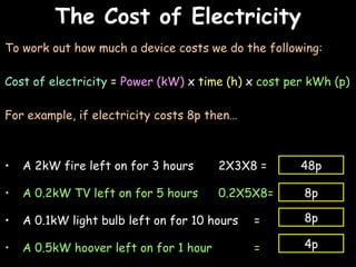 The Cost of Electricity To work out how much a device costs we do the following: Cost of electricity   =   Power (kW)   x   time (h)   x   cost per kWh (p) For example, if electricity costs 8p then… A 2kW fire left on for 3 hours  2X3X8 = A 0.2kW TV left on for 5 hours 0.2X5X8= A 0.1kW light bulb left on for 10 hours  = A 0.5kW hoover left on for 1 hour  = 48p 8p 8p 4p 