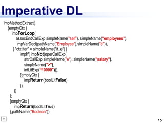 Imperative DL
impMethodExtract(
  {emptyCtx |
     impForLoop(
         assocEndCallExp simpleName("self"). simpleName("employees"),
          impVarDecl(pathName("Employee"),simpleName("e")),
      { "ctx:iter" = simpleName("it_e") |
            impIf( impNot(operCallExp(
               attrCallExp simpleName("e"). simpleName("salary"),
               simpleName(">"),
               intLitExp(“10000"))),
            {emptyCtx |
               impReturn(boolLitFalse)
            })
       })
   };
   {emptyCtx |
       impReturn(boolLitTrue)
   },pathName("Boolean"))
                                                                        15
 