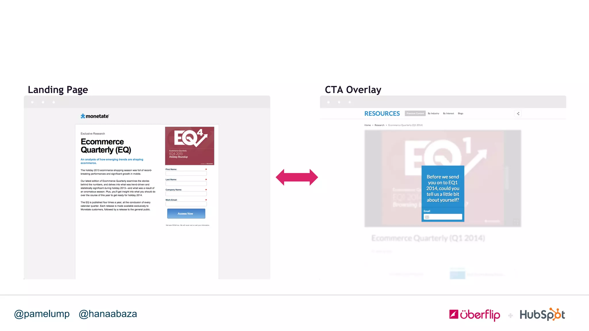 @hanaabaza@pamelump
Landing Page CTA Overlay
 