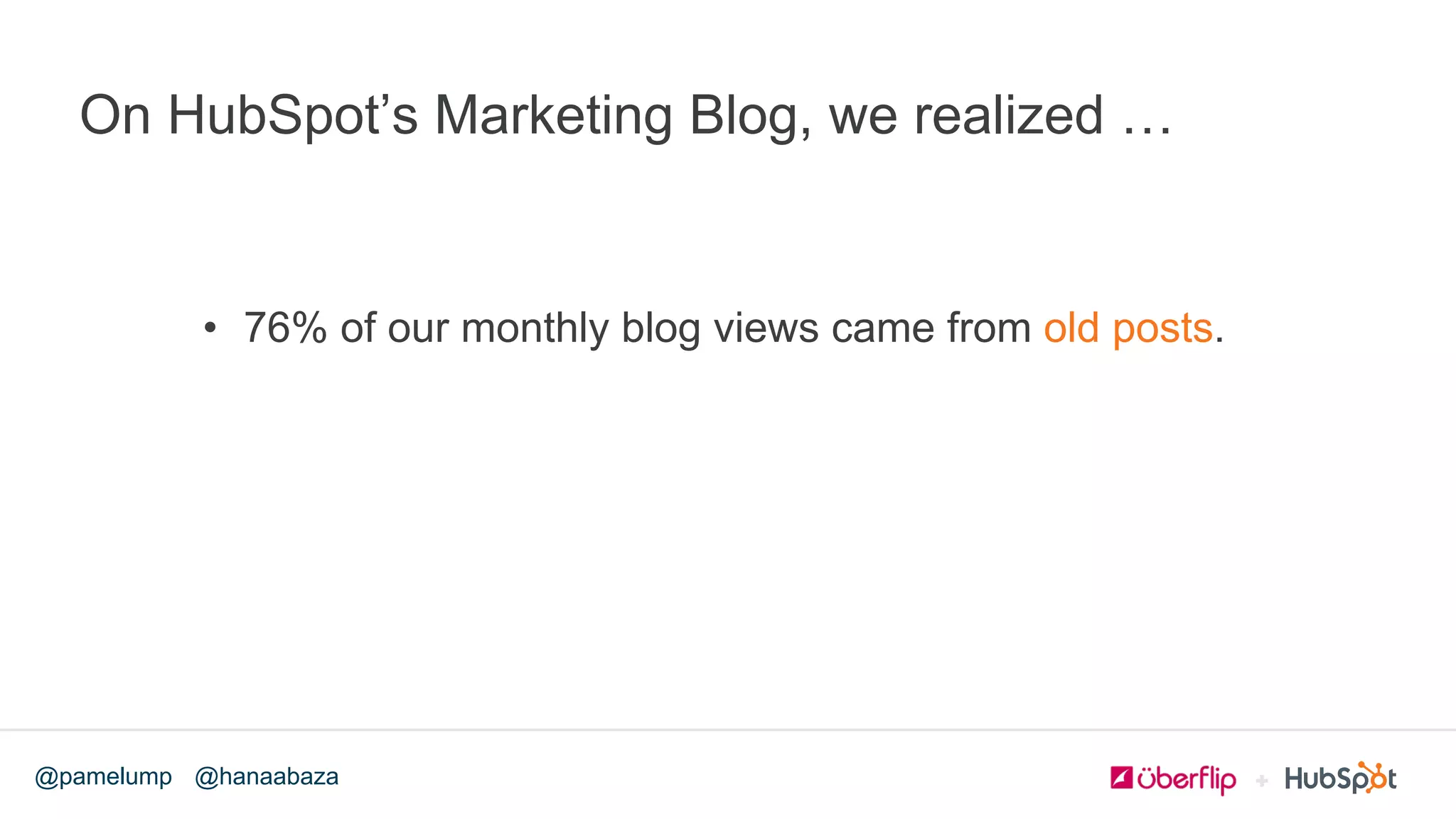 @hanaabaza@pamelump
On HubSpot’s Marketing Blog, we realized …
•  76% of our monthly blog views came from old posts.
 