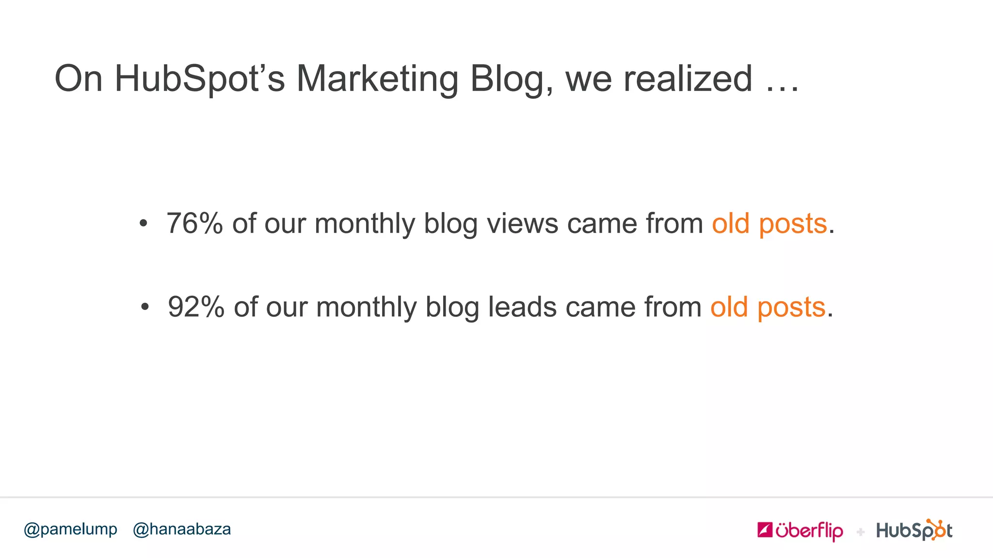 @hanaabaza@pamelump
On HubSpot’s Marketing Blog, we realized …
•  76% of our monthly blog views came from old posts.
•  92% of our monthly blog leads came from old posts.
 