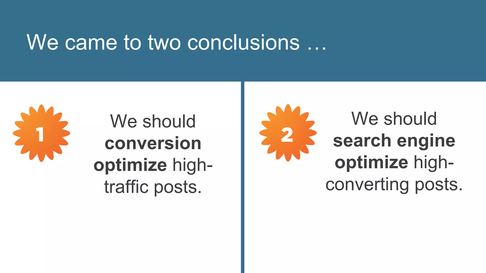We came to two conclusions …
We should
conversion
optimize high-
traffic posts.
We should
search engine
optimize high-
converting posts.
11 2
 