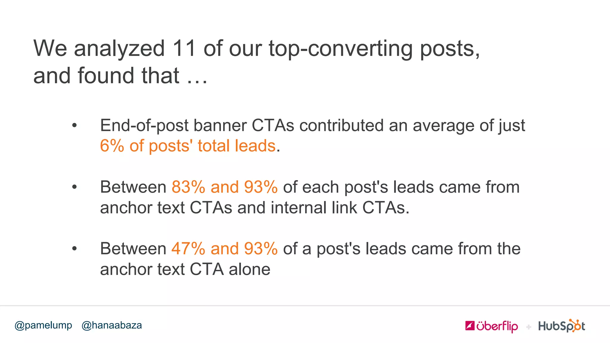 @hanaabaza@pamelump
We analyzed 11 of our top-converting posts,
and found that …
•  End-of-post banner CTAs contributed an average of just
6% of posts' total leads.
•  Between 83% and 93% of each post's leads came from
anchor text CTAs and internal link CTAs.
•  Between 47% and 93% of a post's leads came from the
anchor text CTA alone
 