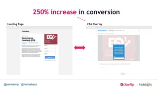 @hanaabaza@pamelump
250% increase in conversion
Landing Page CTA Overlay
 