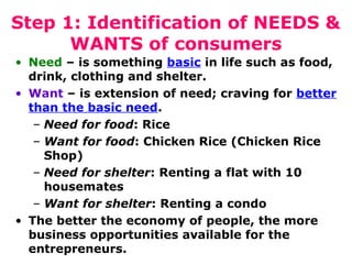 Step 1: Identification of NEEDS &
WANTS of consumers
• Need – is something basic in life such as food,
drink, clothing and shelter.
• Want – is extension of need; craving for better
than the basic need.
– Need for food: Rice
– Want for food: Chicken Rice (Chicken Rice
Shop)
– Need for shelter: Renting a flat with 10
housemates
– Want for shelter: Renting a condo
• The better the economy of people, the more
business opportunities available for the
entrepreneurs.

 