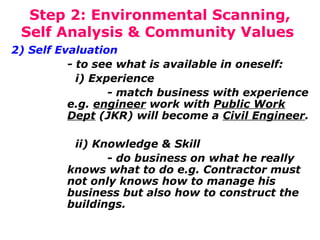 Step 2: Environmental Scanning,
Self Analysis & Community Values
2) Self Evaluation
- to see what is available in oneself:
i) Experience
- match business with experience
e.g. engineer work with Public Work
Dept (JKR) will become a Civil Engineer.
ii) Knowledge & Skill
- do business on what he really
knows what to do e.g. Contractor must
not only knows how to manage his
business but also how to construct the
buildings.

 